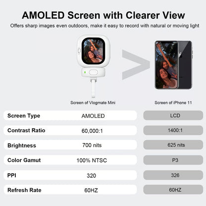 SelfieSight : Mini Vlogging Selfie Display for iPhone – Wired Rear Camera Monitor with Bluetooth Remote